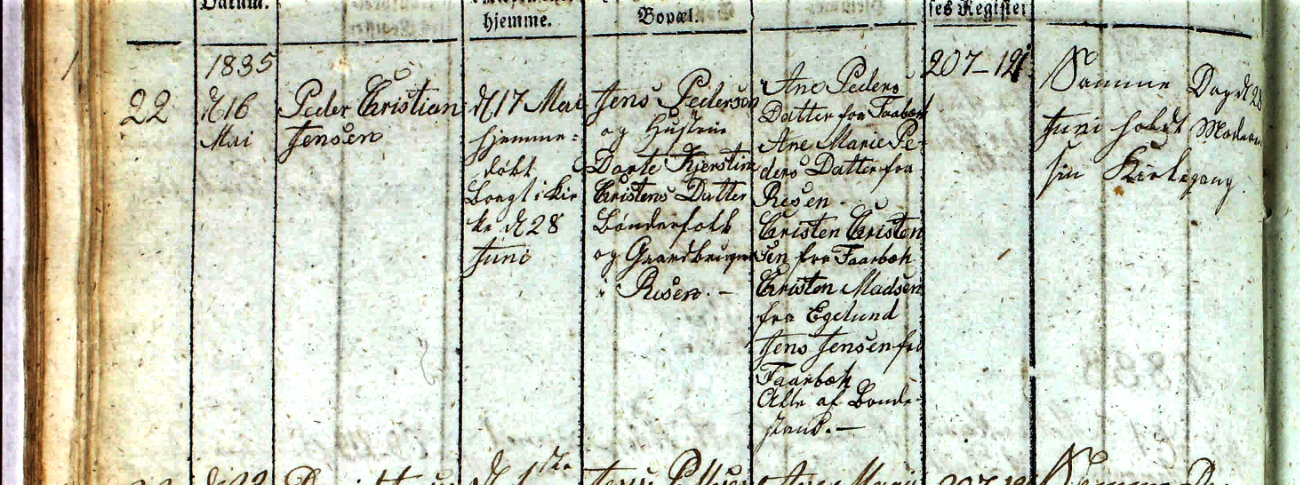 F&oslash;dsel af Peder Christian Jensen